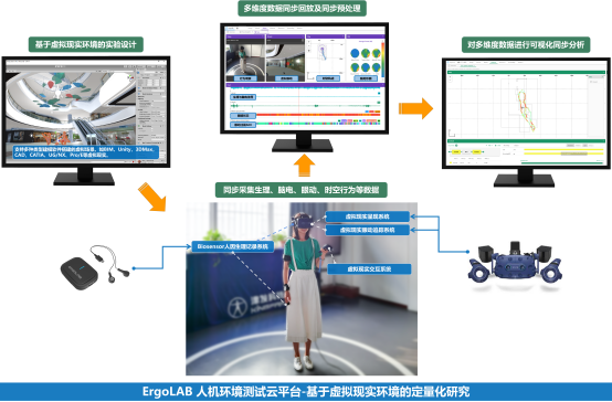 夜环境模拟设备_室内照明环境模拟平台_北京津发科技股份有限公司